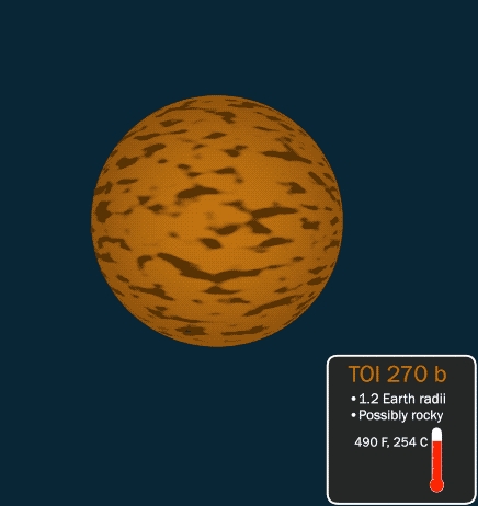 TOI-270-b er en stor jordlignende planet